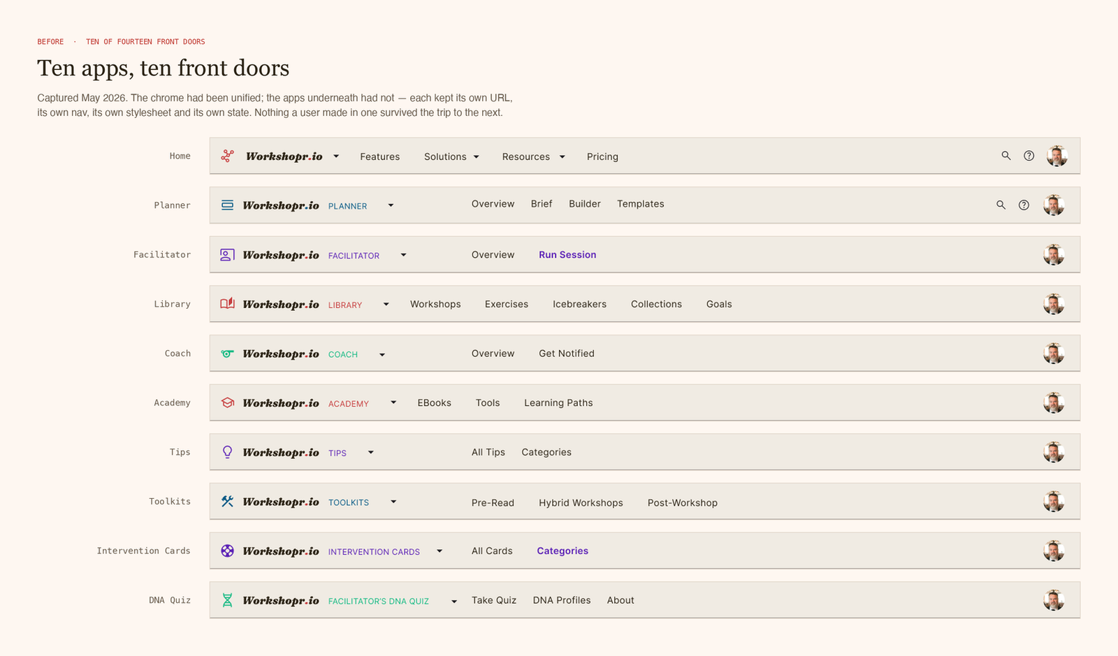 Ten Workshopr navigation bars stacked vertically